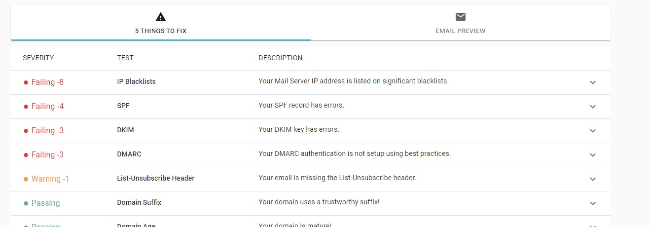 Web capture_12-10-2021_184513_app.mailgenius.com.jpeg