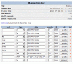 DNS-Gateway-Setting.gif