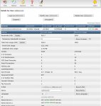 user-site-summery-statistics-and-logd.jpg