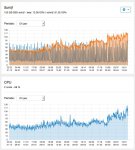 VPS-stats-1year.jpg