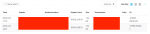 email_usage_outgoing.png