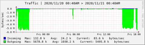 download_speed.png