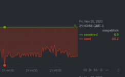 network_vps.PNG