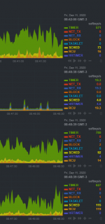 softirqs_cpus.PNG