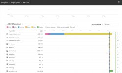 WebDnD is very slow (Dec 18 12-45 AM).jpg