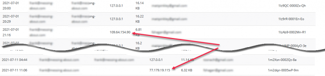 ip-sending-mail.png