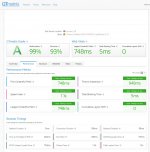 gtmetrix-reports.jpg gtmetrix-reports.jpg