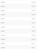 php_versions.png