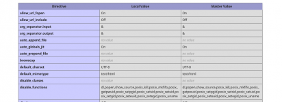 Screenshot 2023-09-19 at 09-31-57 PHP 8.1.22 - phpinfo().png