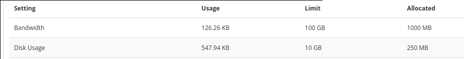 resellerstats.png