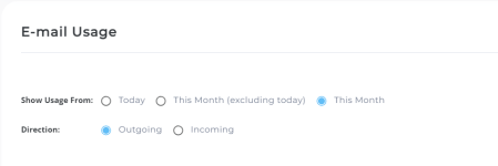 da_outgoing_emails_usage.png