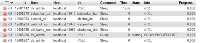 processlist2.png
