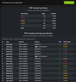 Scherm­afbeelding 2025-12-03 om 22.48.37.png